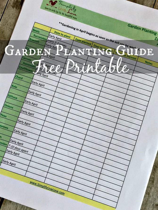 Printable Garden Planting Guide Zone 5, Fall Garden Planting Schedule Zone 7