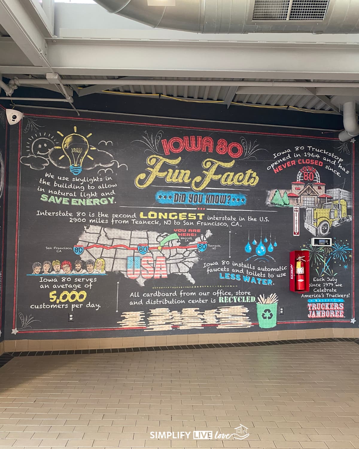 Fun facts mural at Iowa 80 truck stop